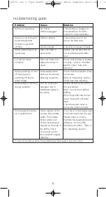 Preview for 6 page of Kenwood ZJG800 Instructions Manual