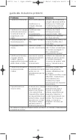 Preview for 30 page of Kenwood ZJG800 Instructions Manual