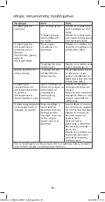 Preview for 92 page of Kenwood ZJM810 Instructions Manual