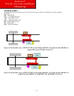 Preview for 47 page of Kenworth K270 Body Builder'S Manual