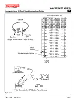 Preview for 17 page of Kenworth SmartWheel KM816010 Troubleshooting Manual