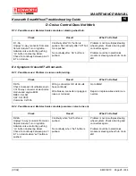 Preview for 26 page of Kenworth SmartWheel KM816010 Troubleshooting Manual