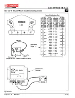 Preview for 33 page of Kenworth SmartWheel KM816010 Troubleshooting Manual