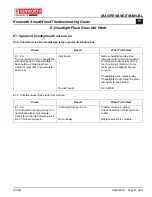 Preview for 34 page of Kenworth SmartWheel KM816010 Troubleshooting Manual