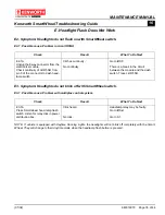 Preview for 36 page of Kenworth SmartWheel KM816010 Troubleshooting Manual