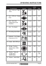 Preview for 85 page of Kenworth T410 Driver'S Handbook Manual