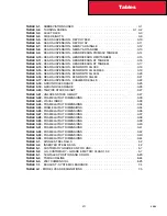 Preview for 7 page of Kenworth T470 Manual