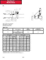 Preview for 54 page of Kenworth T470 Manual