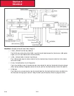 Preview for 80 page of Kenworth T470 Manual