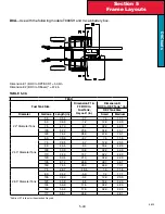 Preview for 129 page of Kenworth t800 Owner'S Manual