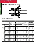 Preview for 142 page of Kenworth t800 Owner'S Manual