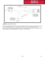 Предварительный просмотр 241 страницы Kenworth t800 Owner'S Manual