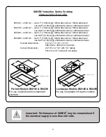 Preview for 5 page of Kenyon 240 V Use & Care Manual - Installation Manual