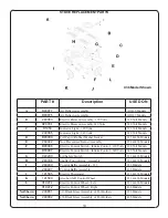 Preview for 15 page of Kenyon B61144 Owner'S Manual