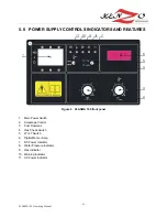 Предварительный просмотр 16 страницы Kenzo PLASMA 100 Operating Manual