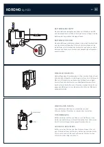 Предварительный просмотр 17 страницы Keo KOROMO Installation Instructions Manual