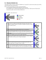 Preview for 21 page of Keofitt W9 User Manual