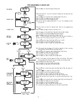 Предварительный просмотр 13 страницы KEP BAT R/T Millennium-S1 Installation And Operating Instrictions