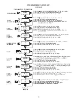 Предварительный просмотр 14 страницы KEP BAT R/T Millennium-S1 Installation And Operating Instrictions