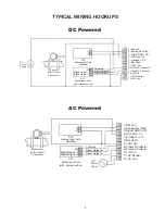 Preview for 8 page of KEP ES-756 Installation & Operating Instructions Manual