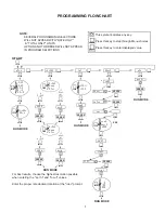 Preview for 10 page of KEP ES-756 Installation & Operating Instructions Manual