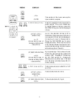 Preview for 15 page of KEP ES-756 Installation & Operating Instructions Manual