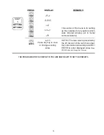 Preview for 18 page of KEP ES-756 Installation & Operating Instructions Manual