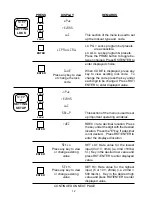 Предварительный просмотр 16 страницы KEP INT-69R Installation & Operating Instructions Manual