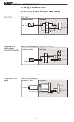 Предварительный просмотр 16 страницы KEP LEVELtrol-II Manual