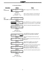 Предварительный просмотр 27 страницы KEP LEVELtrol-II Manual
