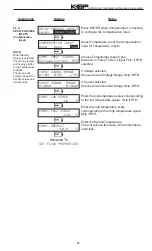 Предварительный просмотр 33 страницы KEP LEVELtrol-II Manual
