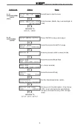 Предварительный просмотр 39 страницы KEP LEVELtrol-II Manual