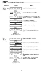 Предварительный просмотр 40 страницы KEP LEVELtrol-II Manual