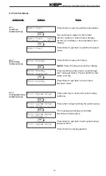 Предварительный просмотр 47 страницы KEP LEVELtrol-II Manual