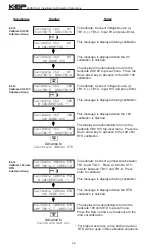 Предварительный просмотр 52 страницы KEP LEVELtrol-II Manual