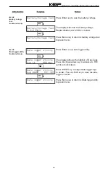 Предварительный просмотр 55 страницы KEP LEVELtrol-II Manual