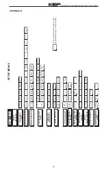 Предварительный просмотр 71 страницы KEP LEVELtrol-II Manual