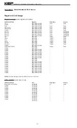 Предварительный просмотр 74 страницы KEP LEVELtrol-II Manual