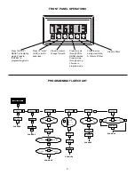 Preview for 12 page of KEP MINI-BATCHER MB2 Installation & Operating Instructions Manual