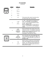 Preview for 19 page of KEP MINI-BATCHER MB2 Installation & Operating Instructions Manual