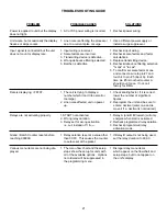 Preview for 25 page of KEP MINI-BATCHER MB2 Installation & Operating Instructions Manual