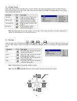 Preview for 98 page of KEP MMI-1500 Installation & Operation Manual