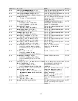 Preview for 107 page of KEP MMI-1500 Installation & Operation Manual