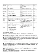 Preview for 112 page of KEP MMI-1500 Installation & Operation Manual