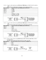 Preview for 232 page of KEP MMI-1500 Installation & Operation Manual