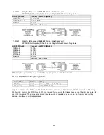 Preview for 261 page of KEP MMI-1500 Installation & Operation Manual