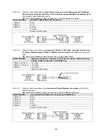 Preview for 277 page of KEP MMI-1500 Installation & Operation Manual