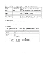 Preview for 303 page of KEP MMI-1500 Installation & Operation Manual