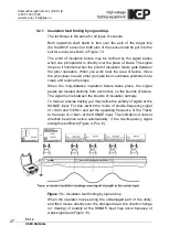 Preview for 27 page of KEP PT-14 User Manual