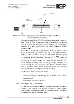 Preview for 32 page of KEP PT-14 User Manual